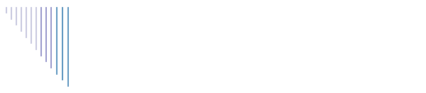 Fun & Important Stuff