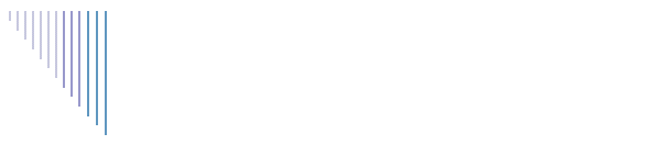 PowerPoint