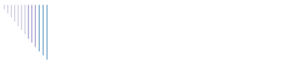 Mailing Services